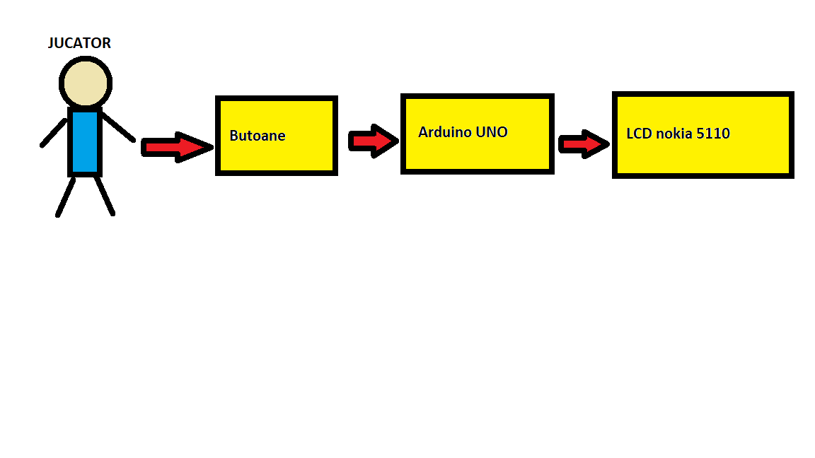 schemapm.png