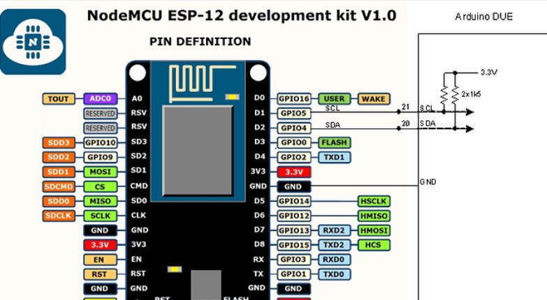 nodemcu_arduino.jpg