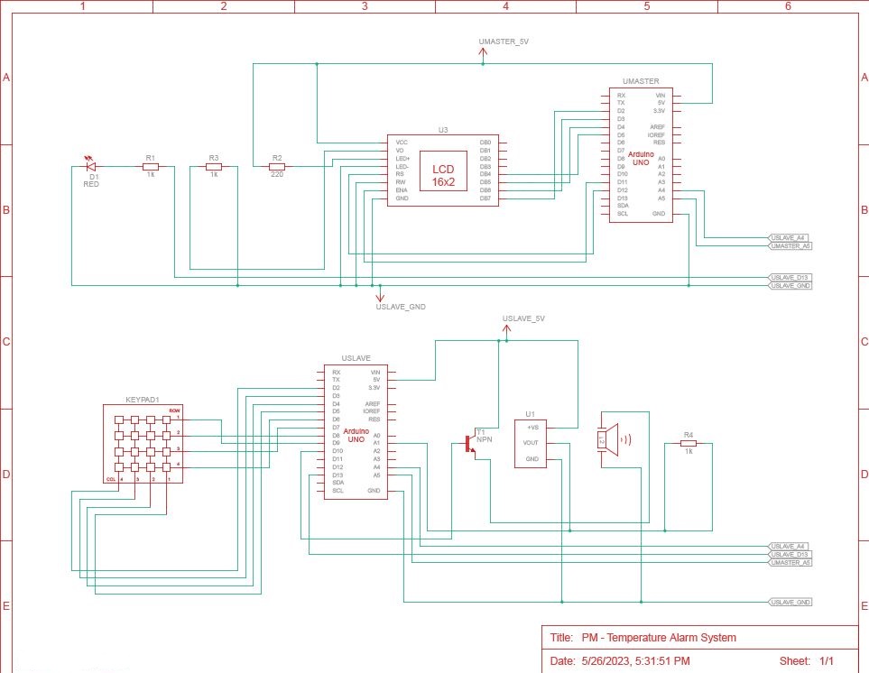  Schema in Tinkercad