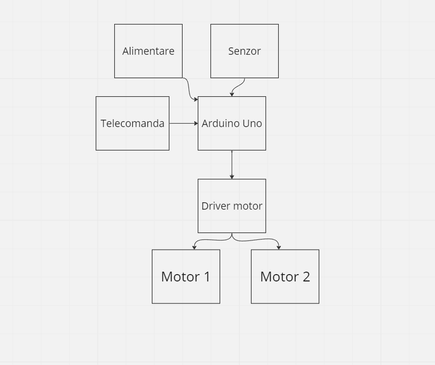 schema_block.png