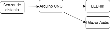 schemabloc.png