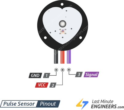 pulse-sensor-pinout.png