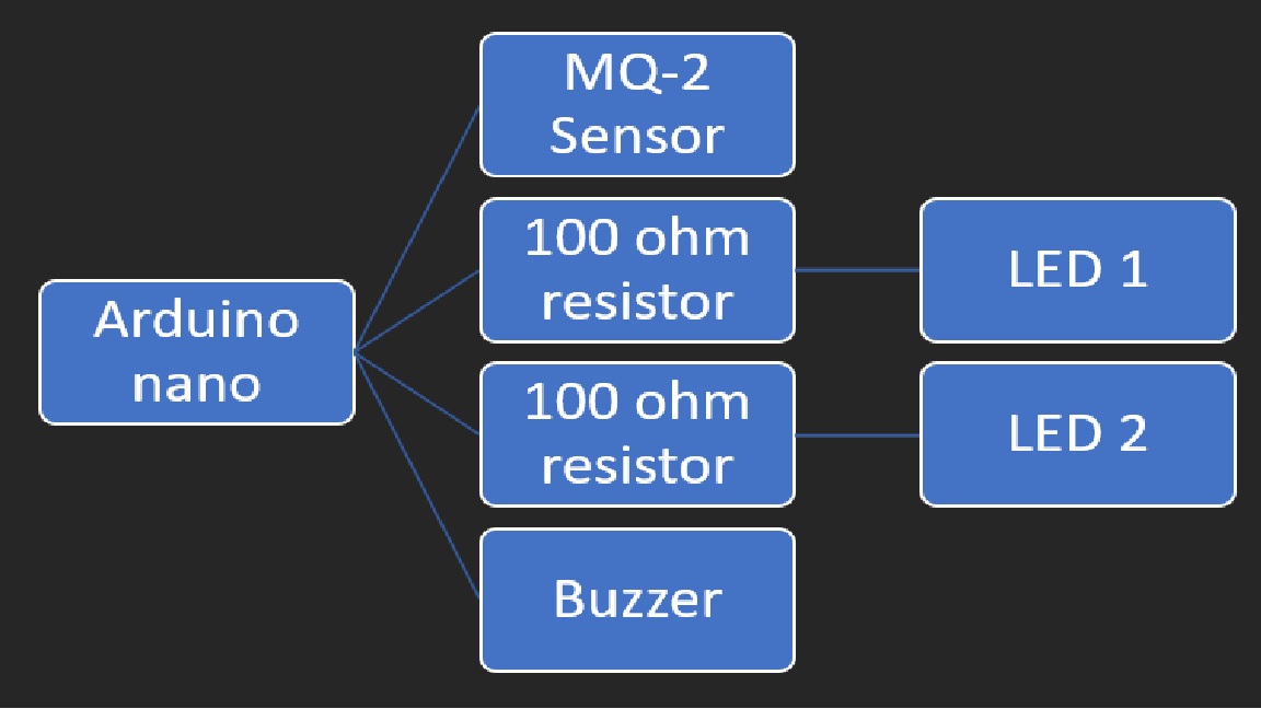 diagram_smoke_detector.jpg
