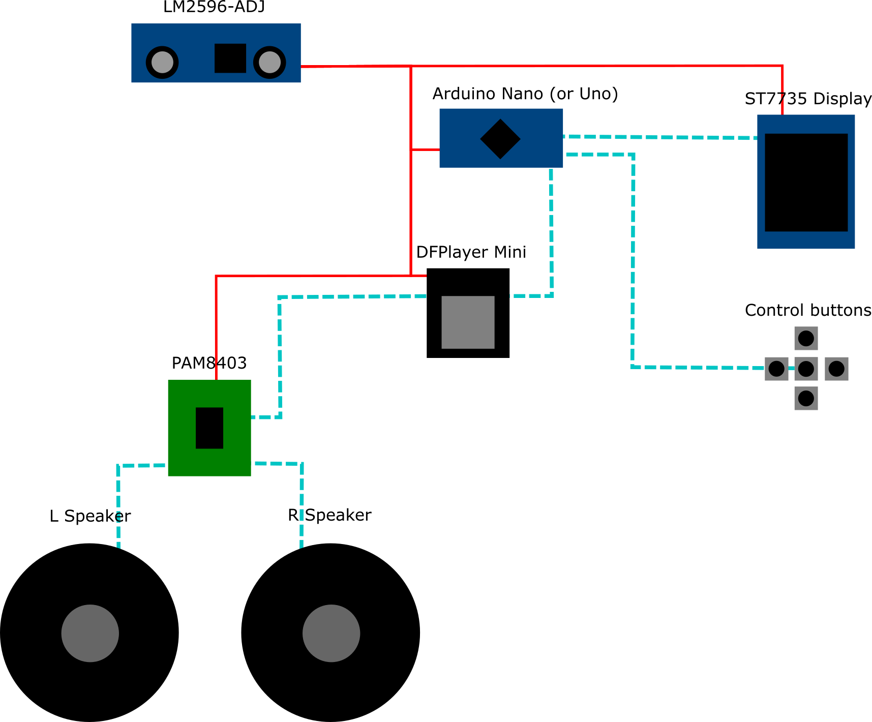 pmp_block_diagram.png