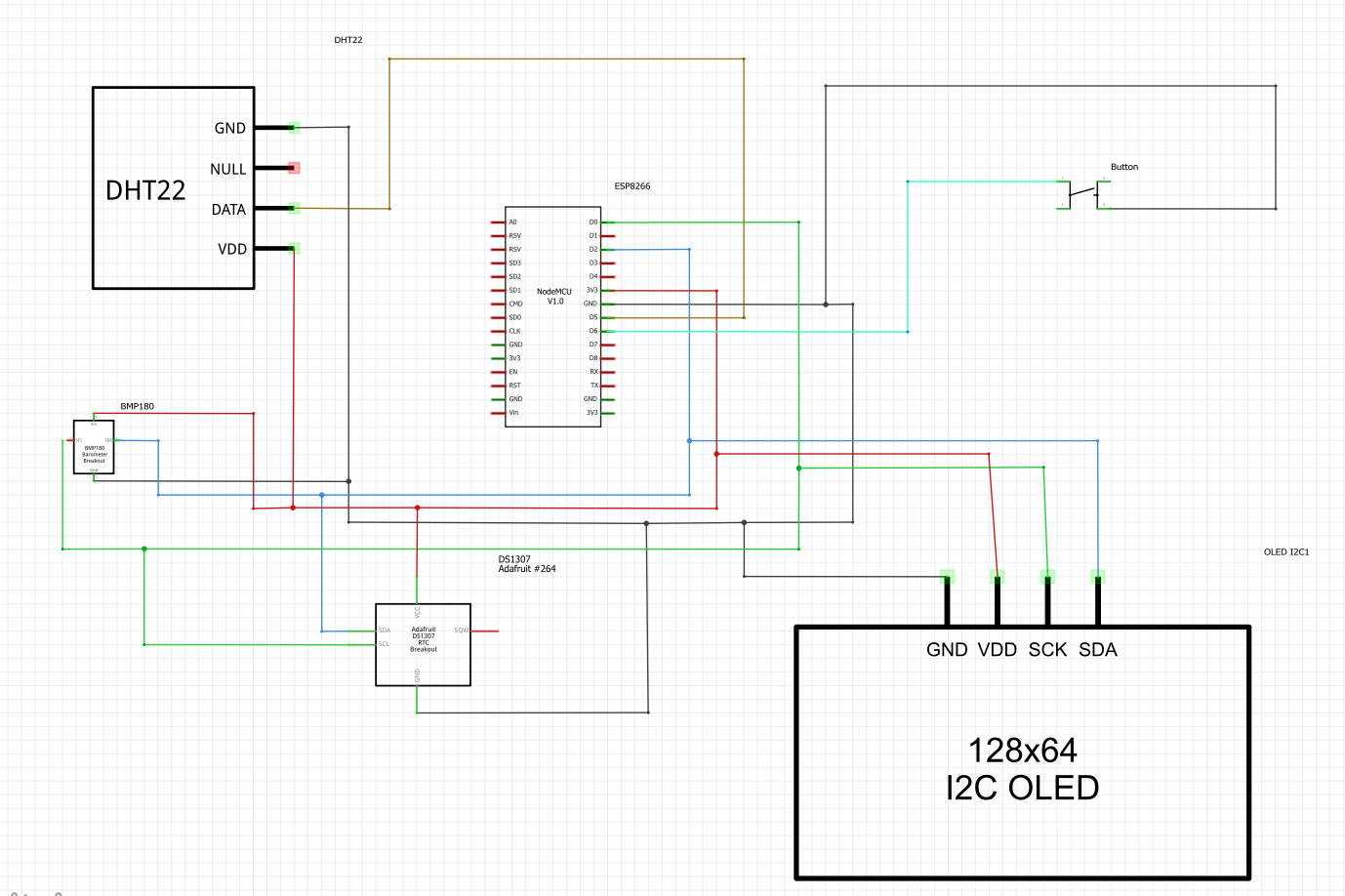 schema_ceas2.png