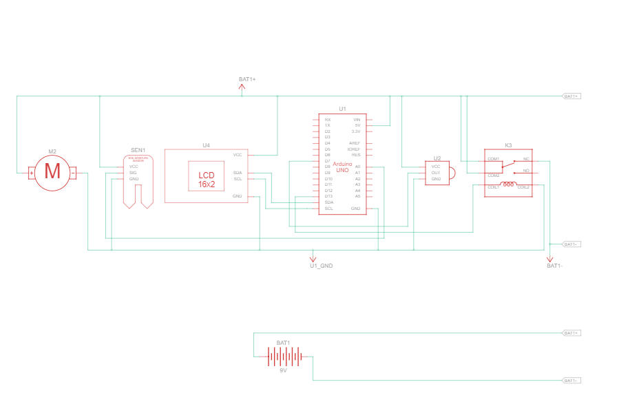 ardschema111.png