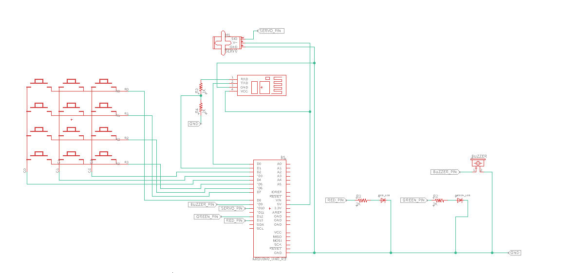 schematic_borbei_andreea.png