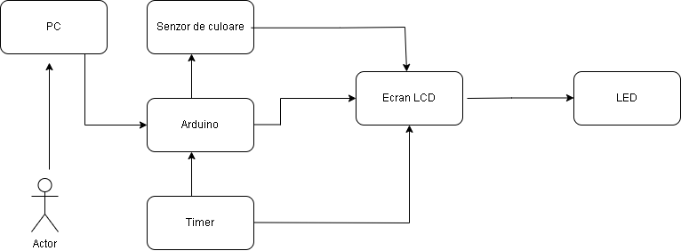 diagrama.png