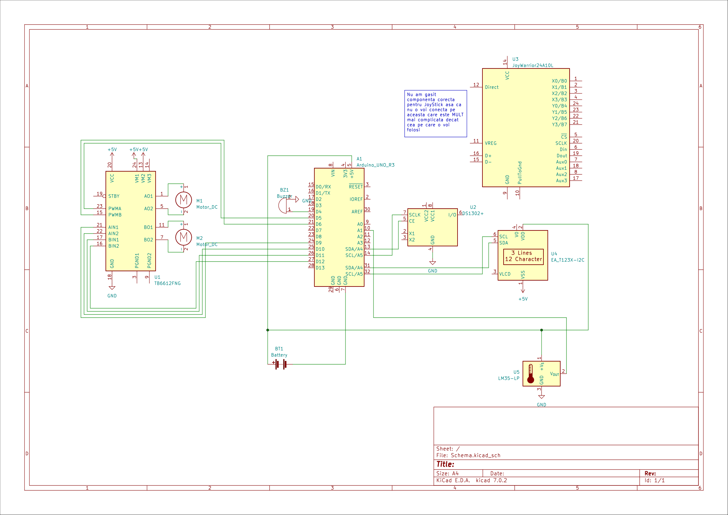Circuitele principale ale proiectului