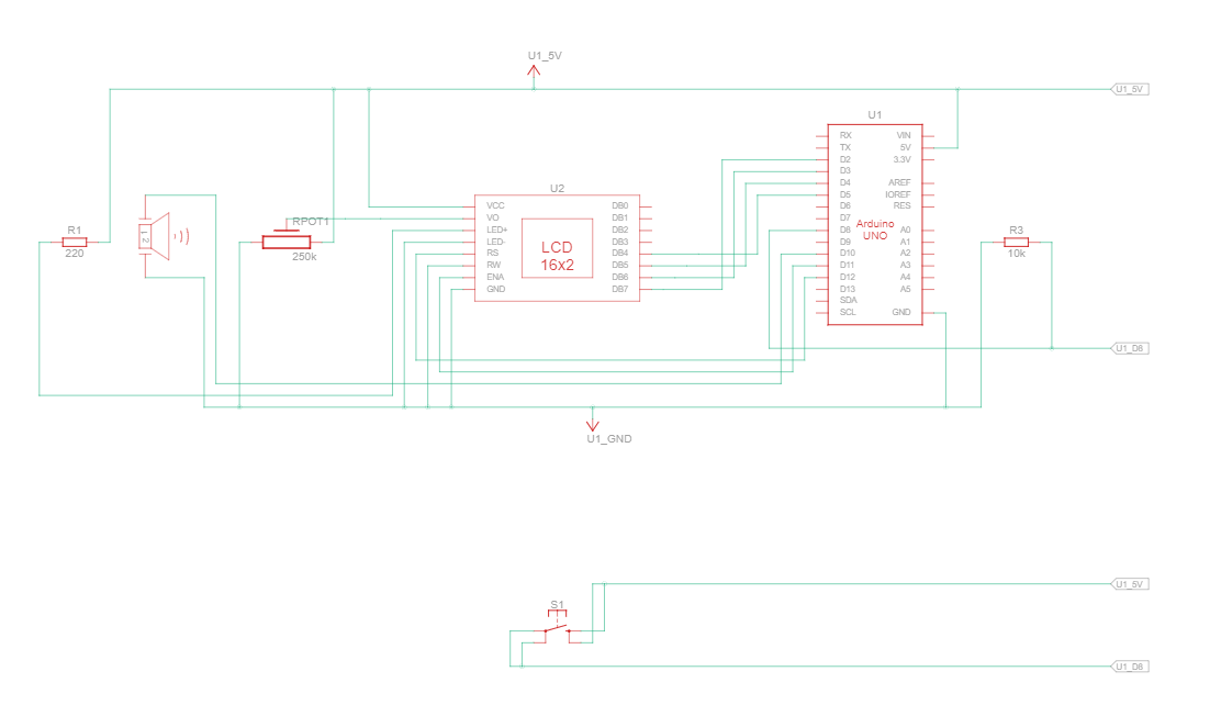 schema_mt2.png