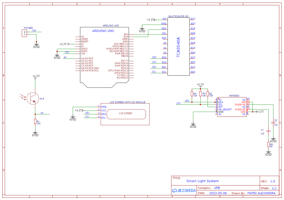 pm:prj2023:iotelea:schematic_smart_light_system.png