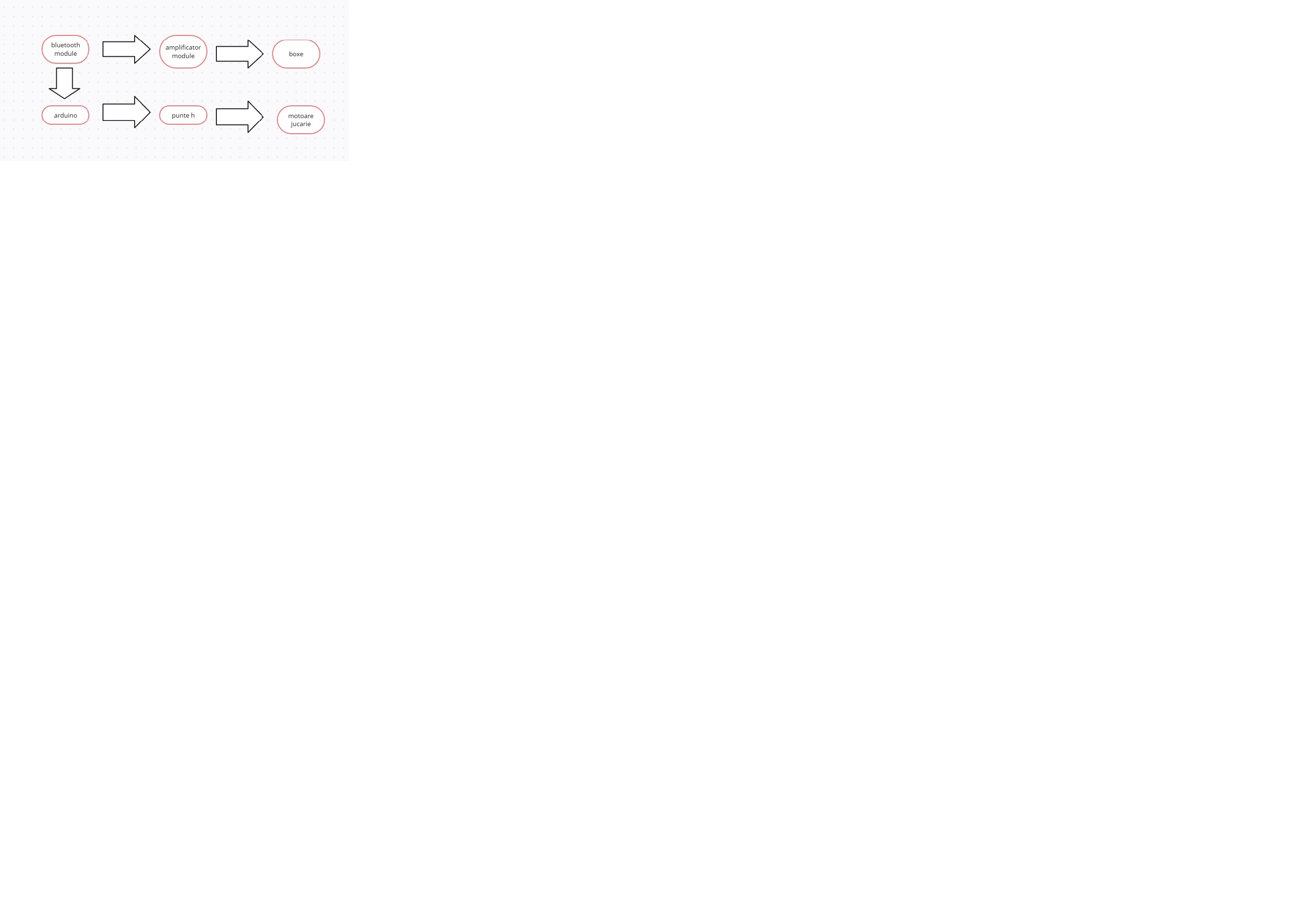 schema_proiect.jpg