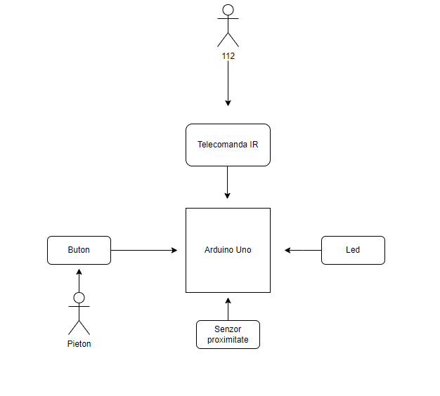 schema2.png