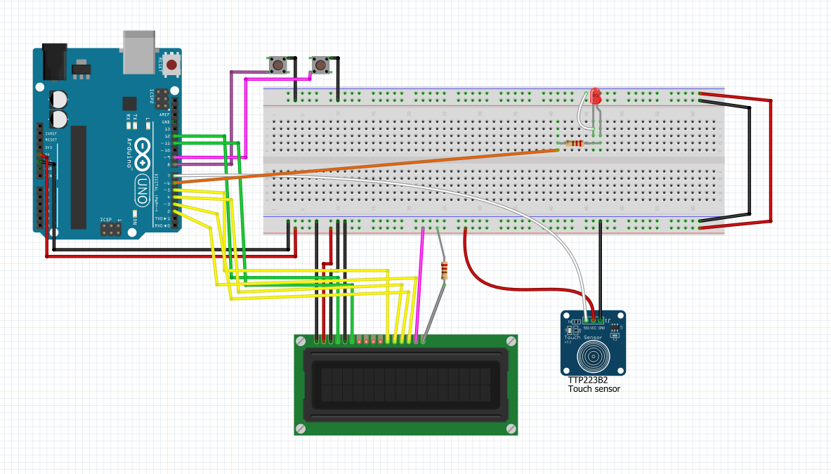 Schema electrica