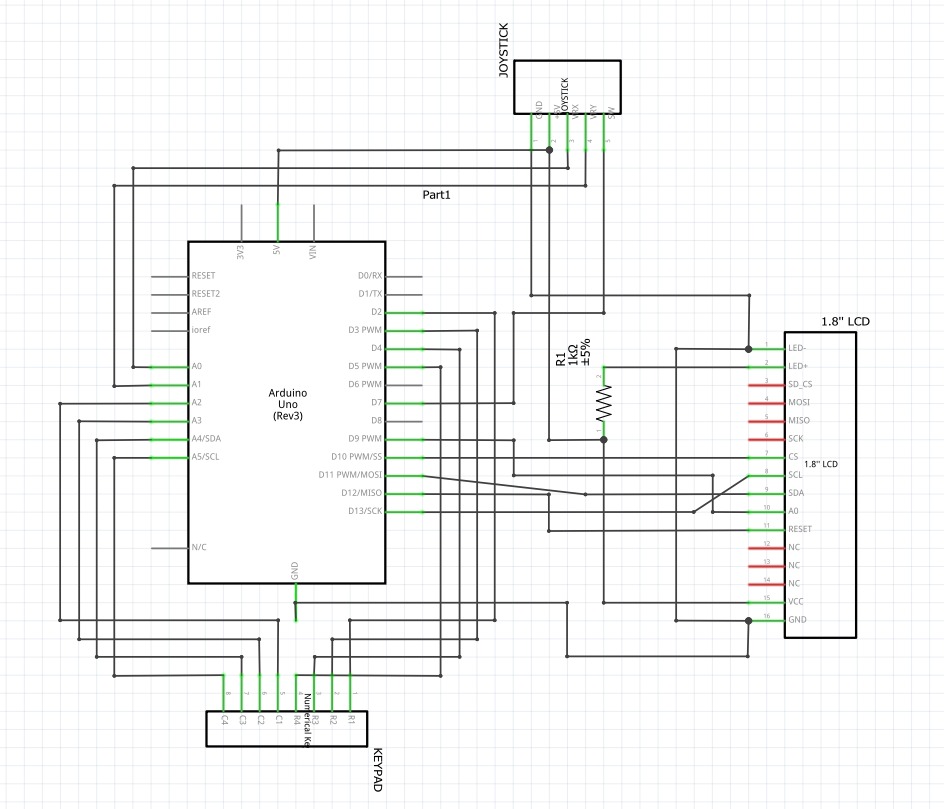 Schema electrica