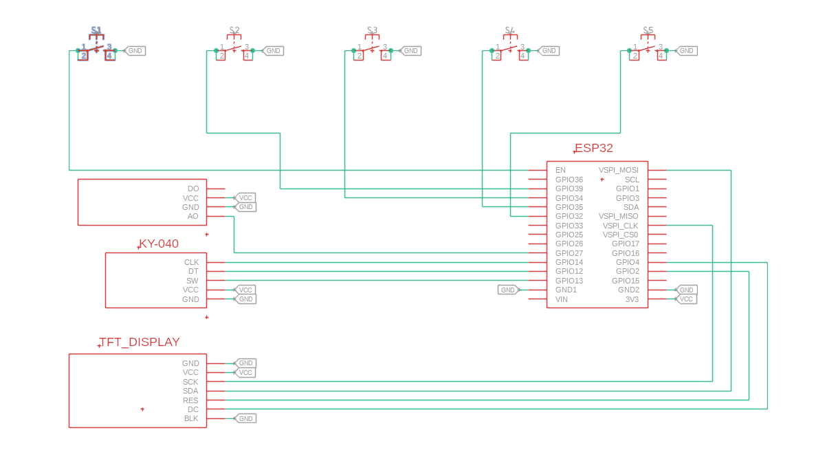 schema-cm.png