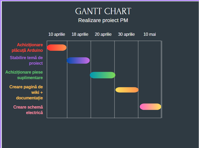 gant_amd.png