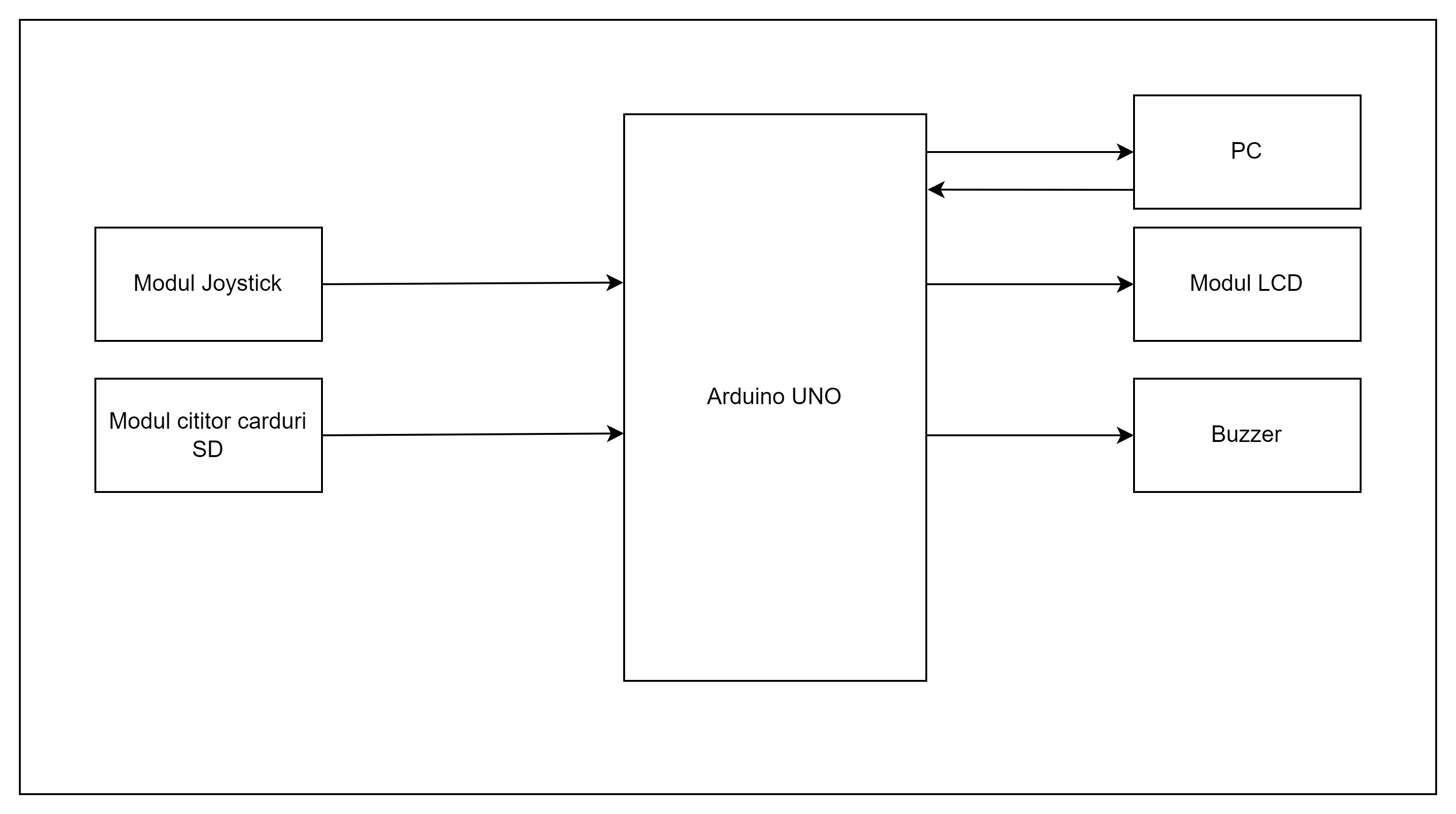 schema_bloc_pm.png