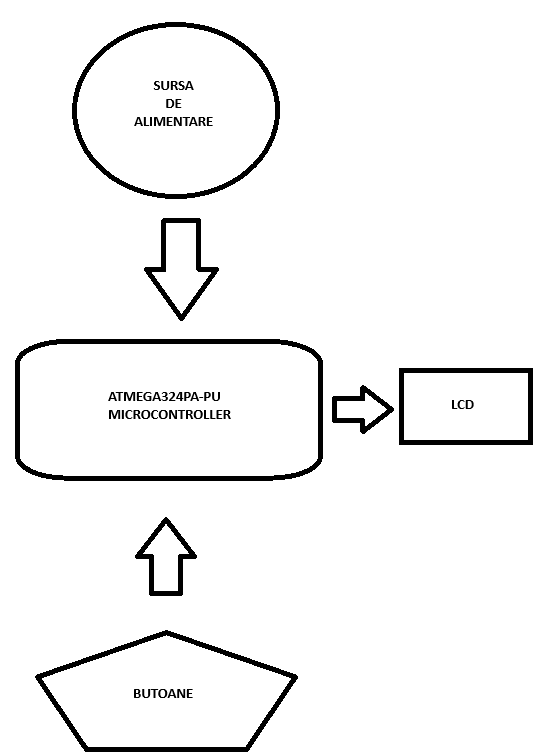 schema.png