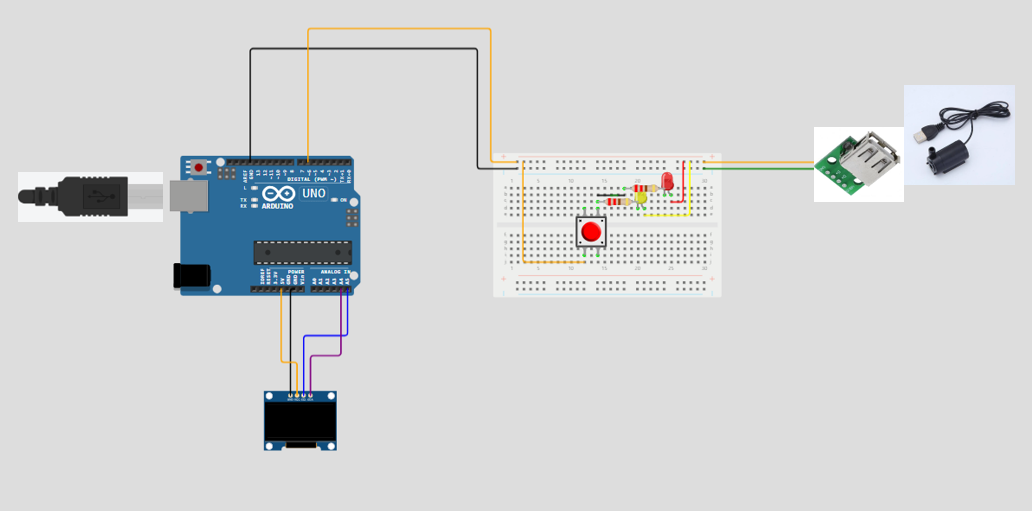 Schema hardware