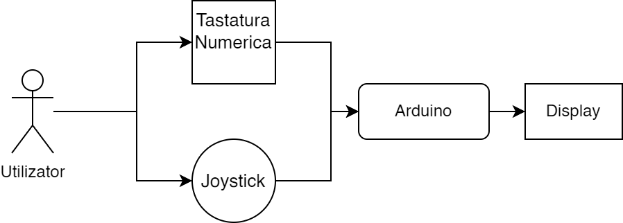 sudoku_diagram.png