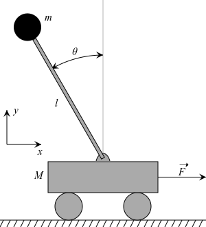 cart-pendulum.png