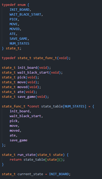 state_pattern.png
