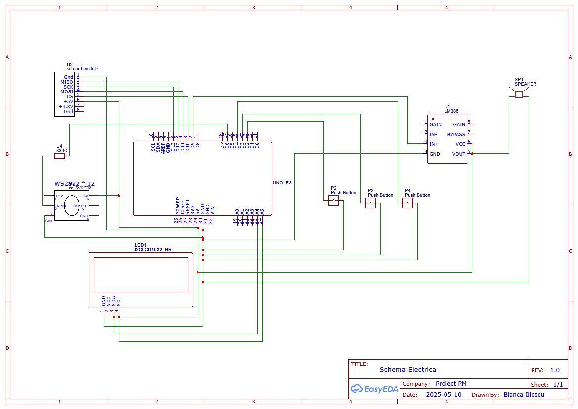 Schema electrica