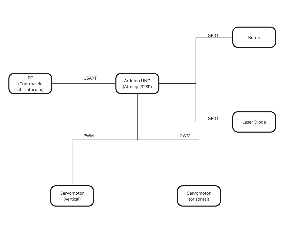 diagrama.jpg