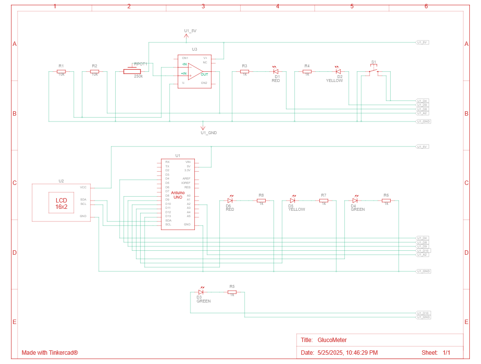 pm:prj2025:eradu:schema_semnal_glucometer2.png