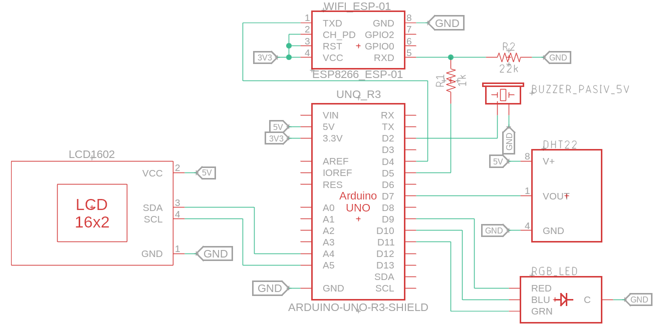 Schema electrica - BEEP & Heat