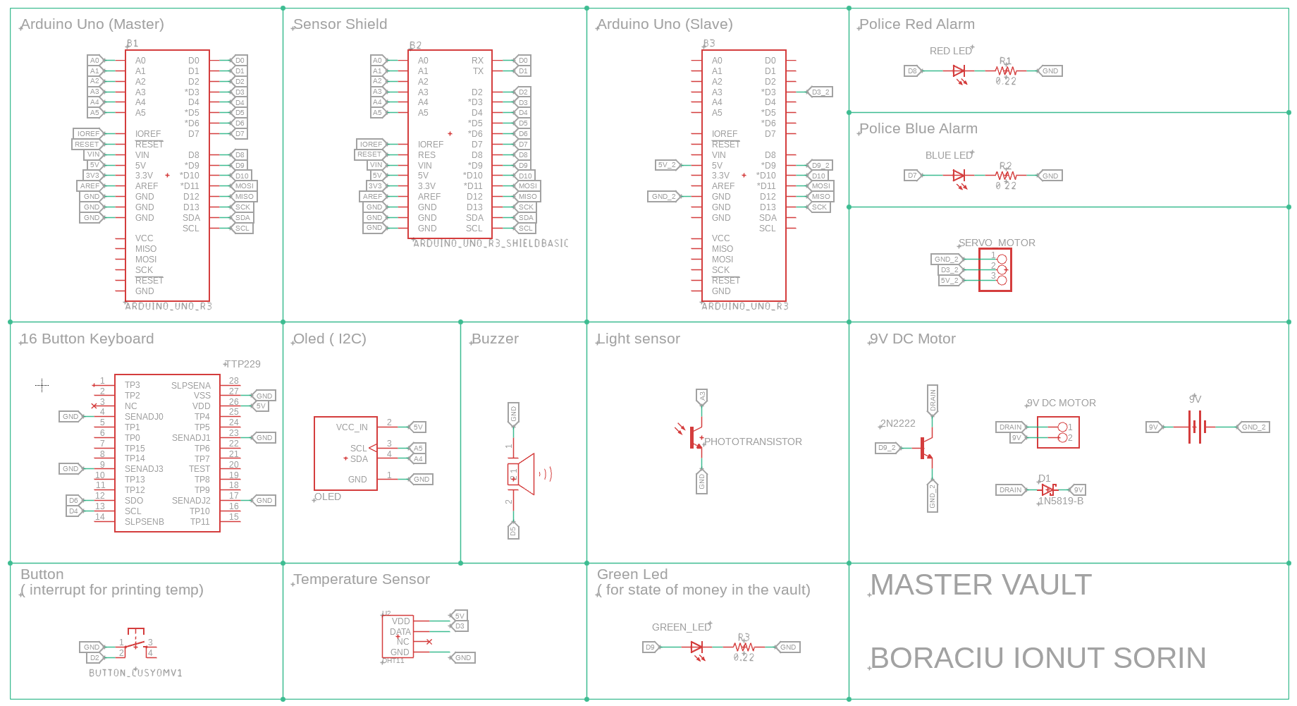 pm:prj2025:fstancu:boraciu_schematic_master.png