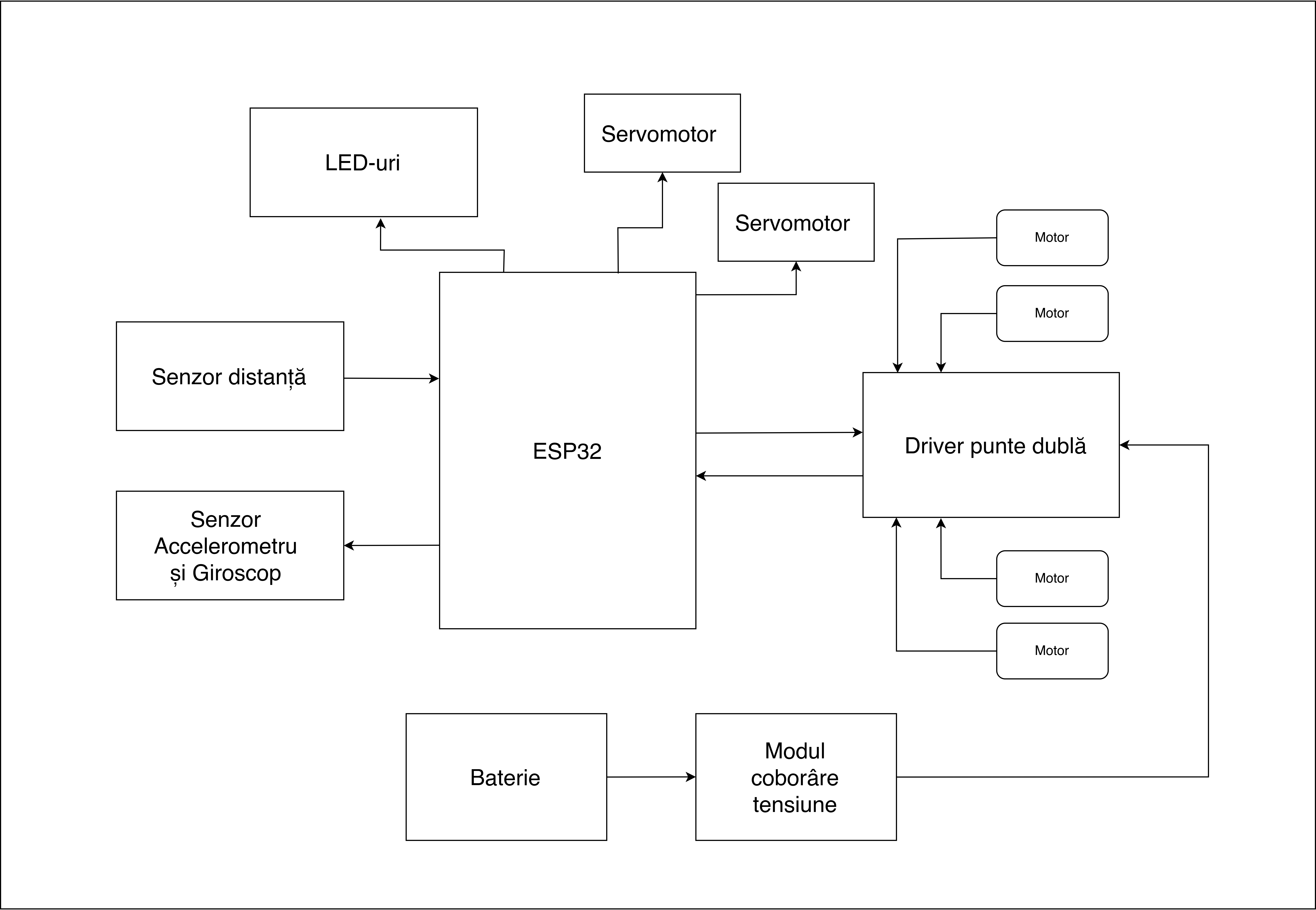 pm:prj2025:fstancu:diagrama_bloc-racovcen_laurentiu.png
