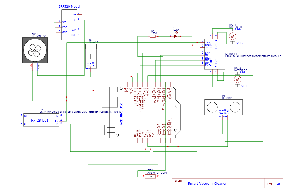  Diagrama Smart Vacuum Cleaner 