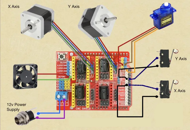 pm:prj2025:mdinica:cnc_drawing_machine_wiring_diagram-640w.jpg