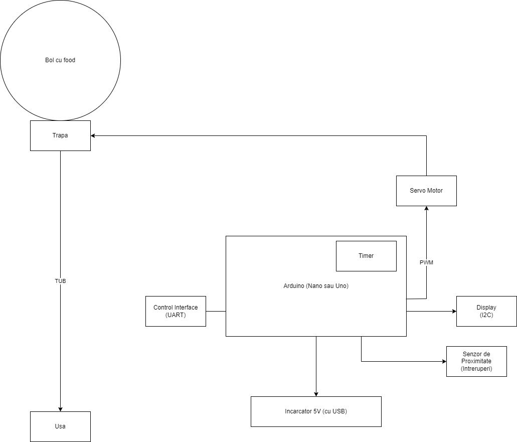 diagrama_pm22.png