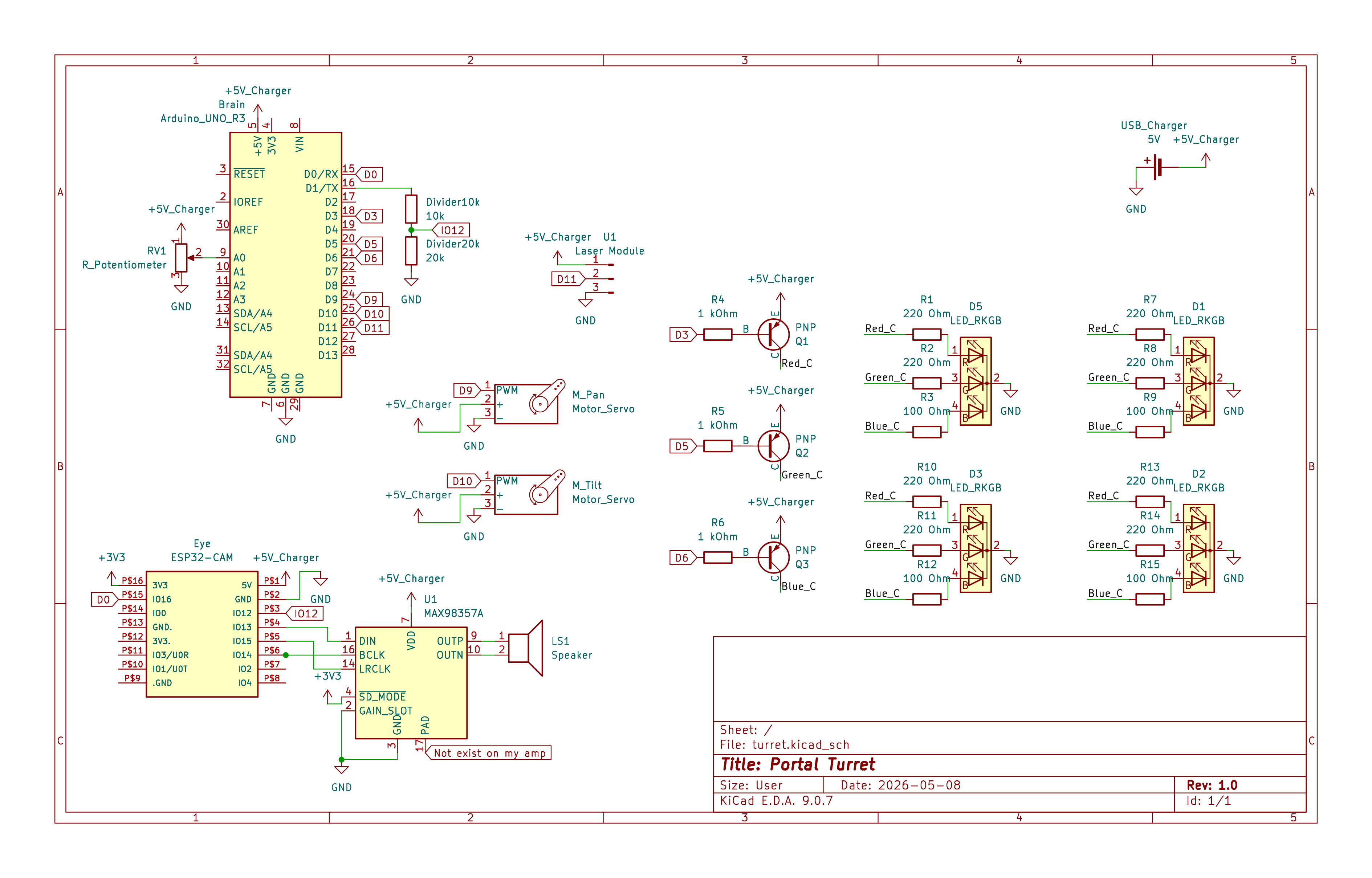 pm:prj2026:alexandru.jipa2803:cosmin_stefan.popa:turret-2.png