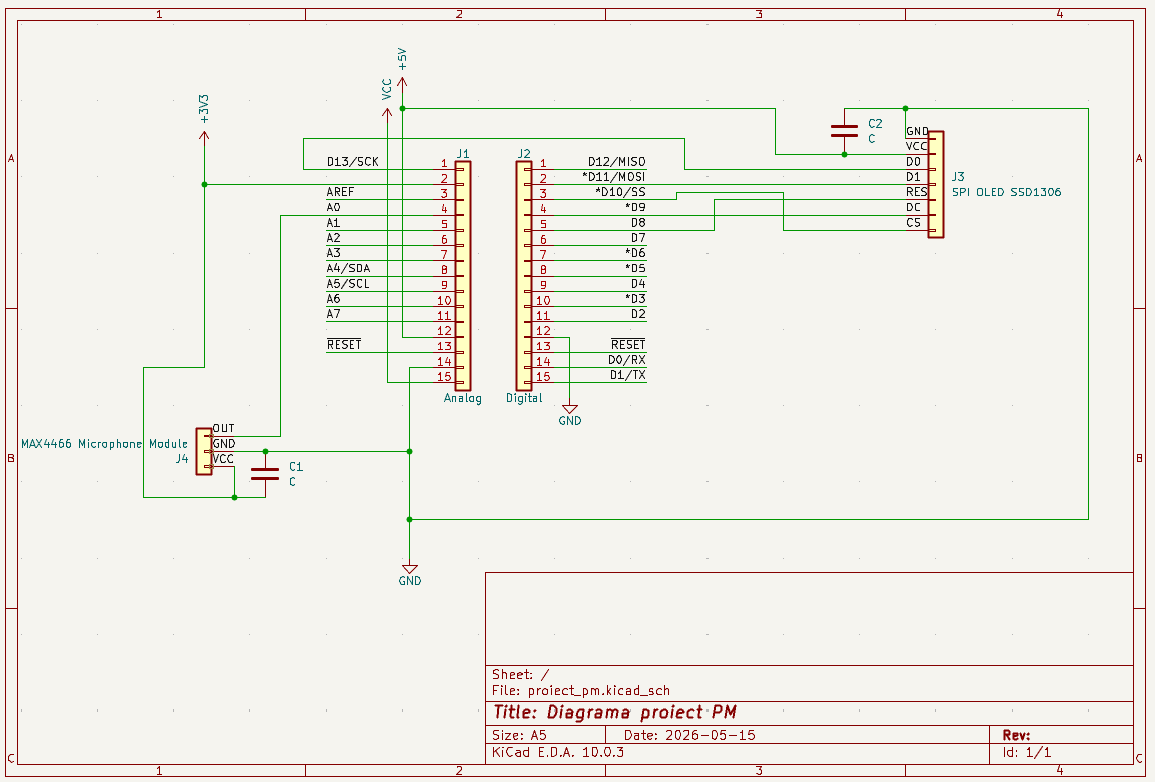 pm:prj2026:alexandru.jipa2803:diagrama_pm.png