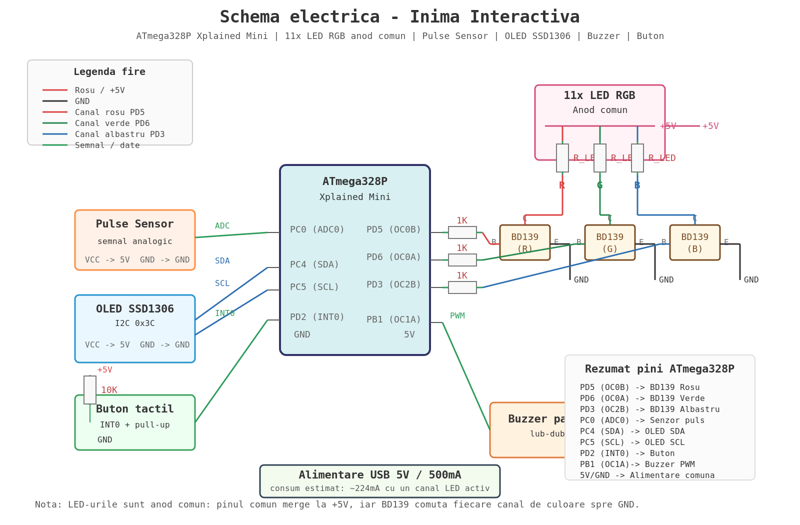 pm:prj2026:alexandru.jipa2803:schema_electrica222.png
