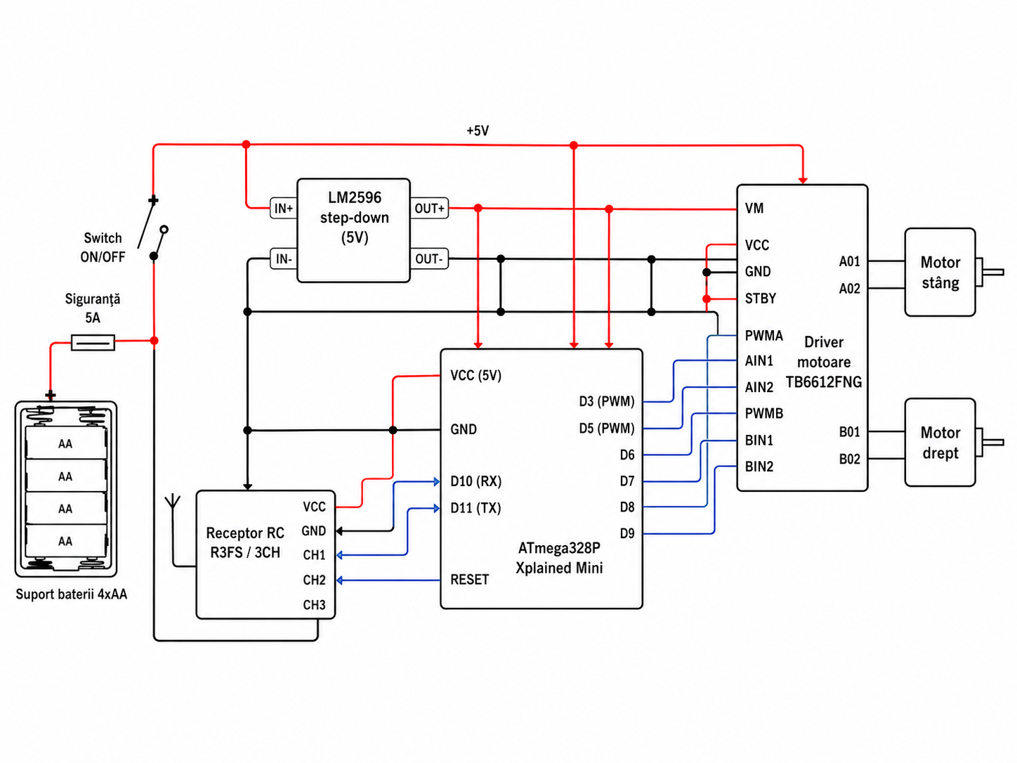 pm:prj2026:alexandru.jipa2803:schema_electrica_xx.png