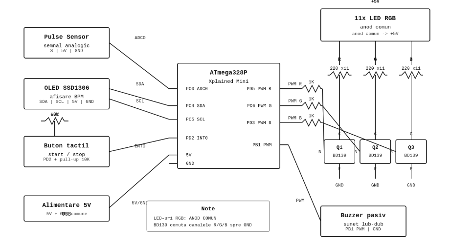 pm:prj2026:alexandru.jipa2803:schema_electricaav.png