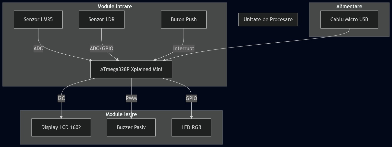 blocagapi2.jpeg