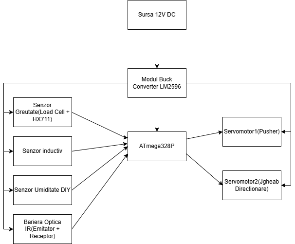 untitled_diagram.drawio.png