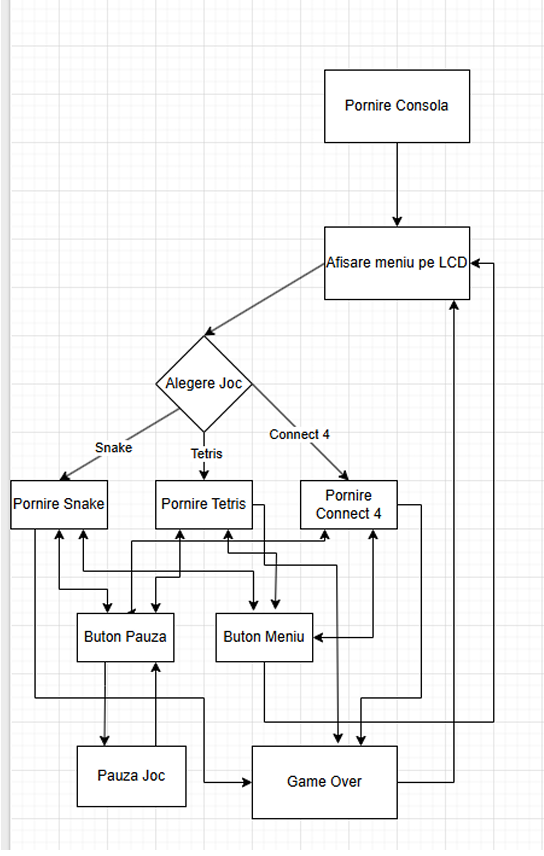 diagrama.png