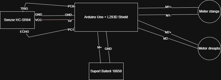 schema_electrica.jpg
