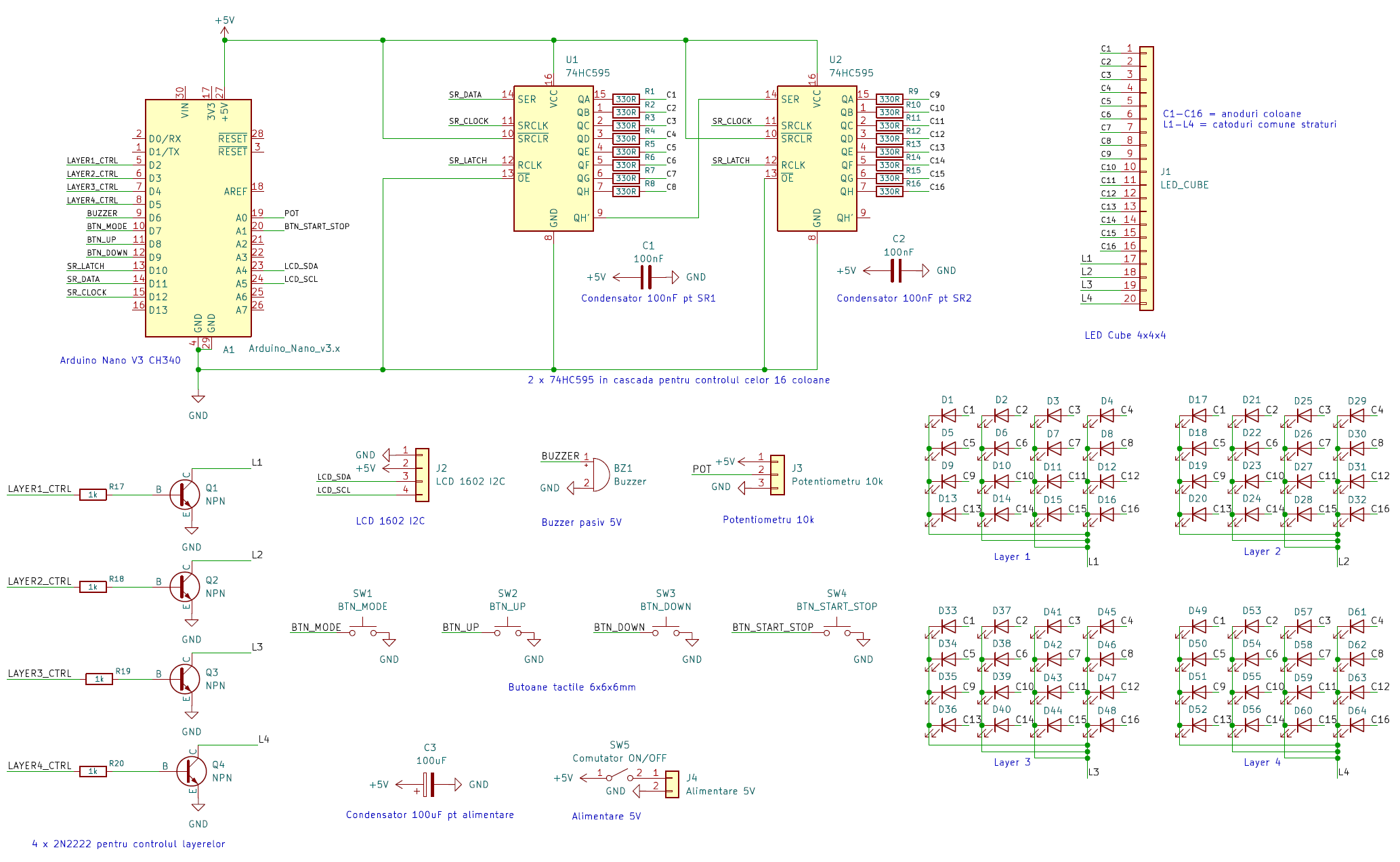 Schema electrica
