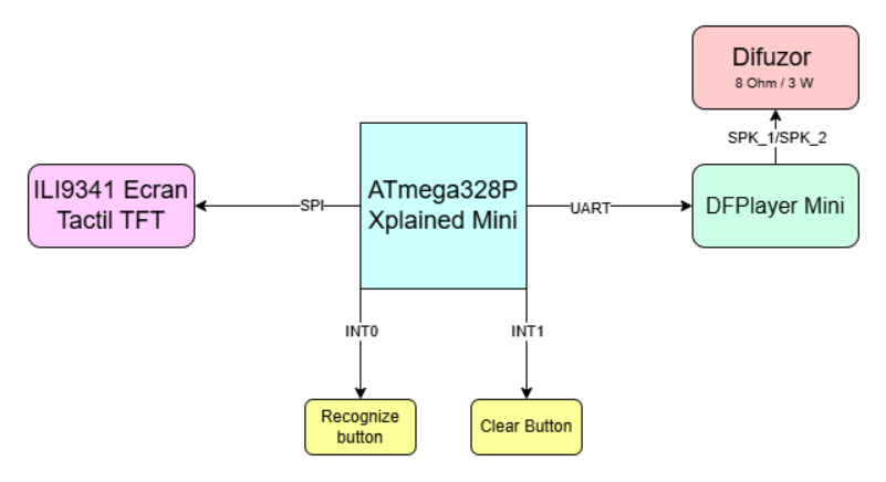 block_diagram.png