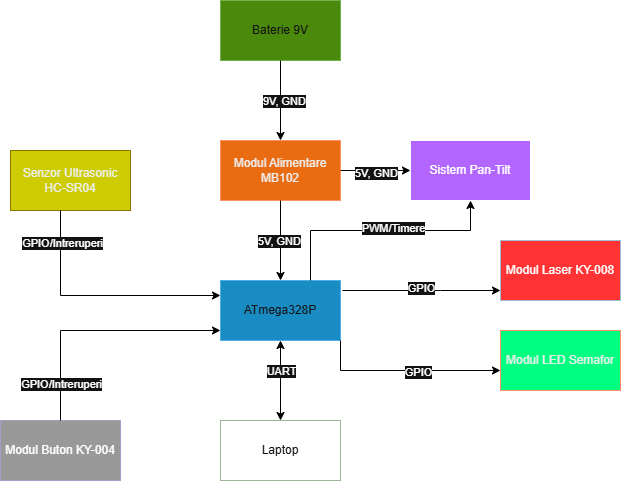 diagramas_chema.drawio.png