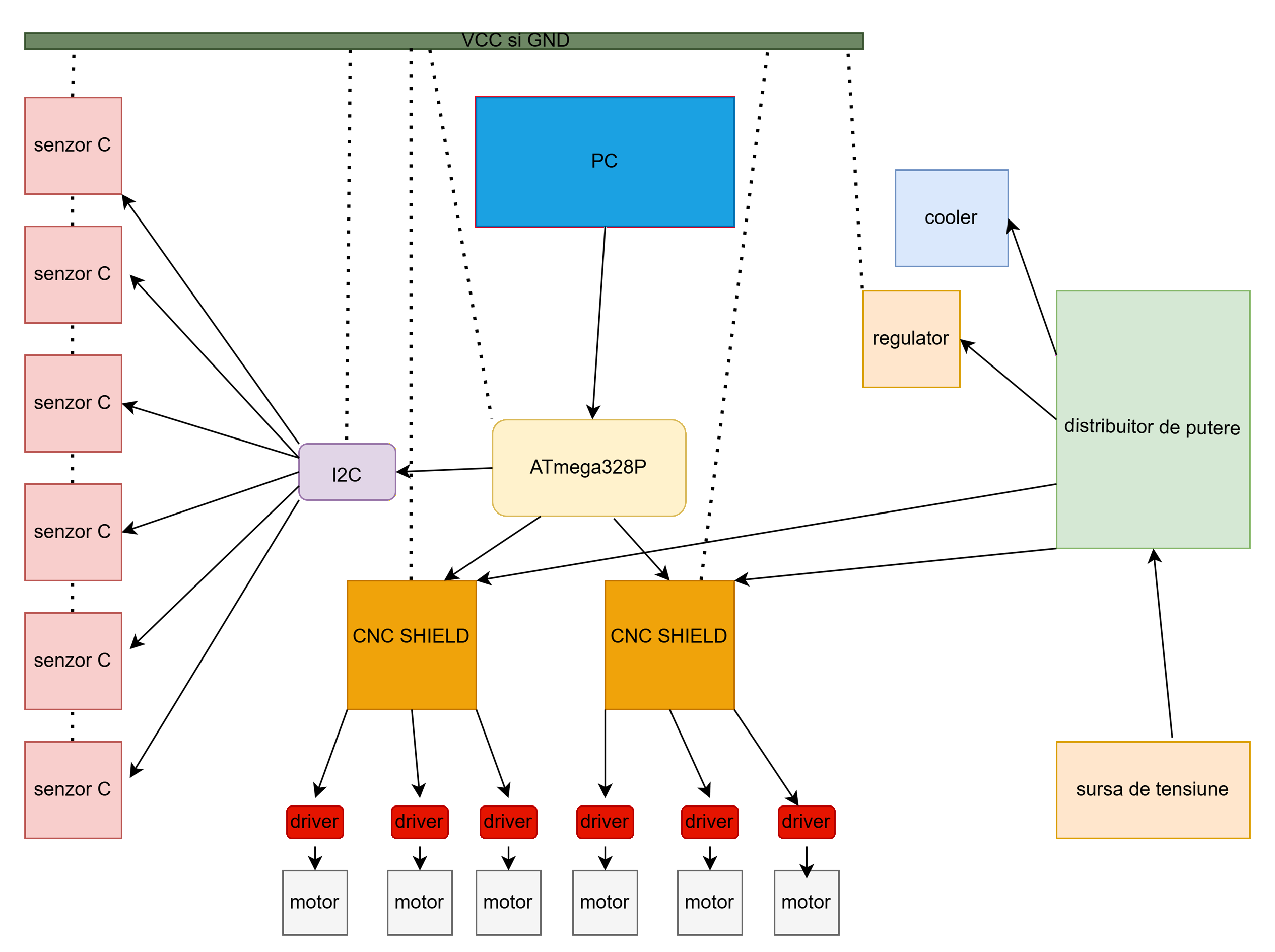 schema1.png