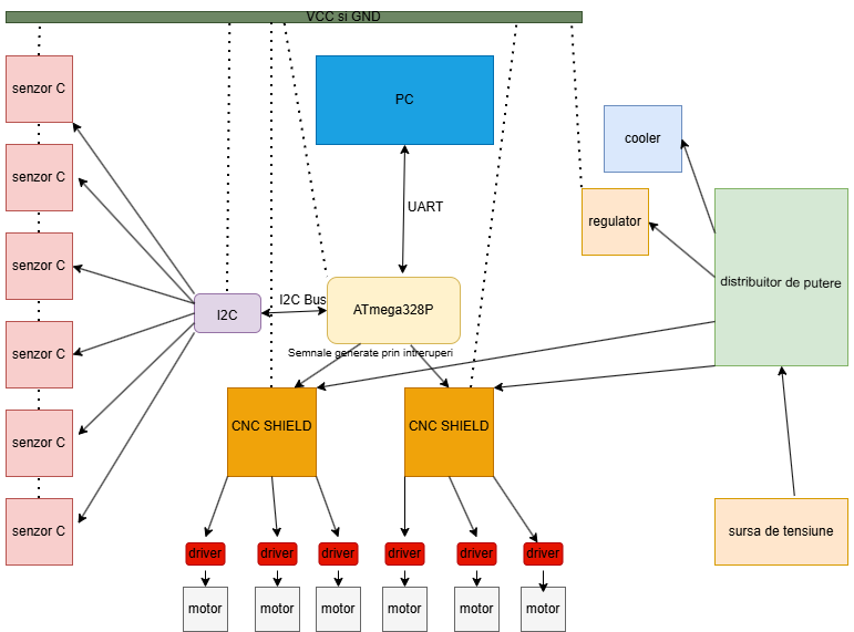 pm:prj2026:atoader:schema1_2_.png